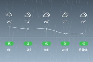 lol竞猜雷竞技截图1